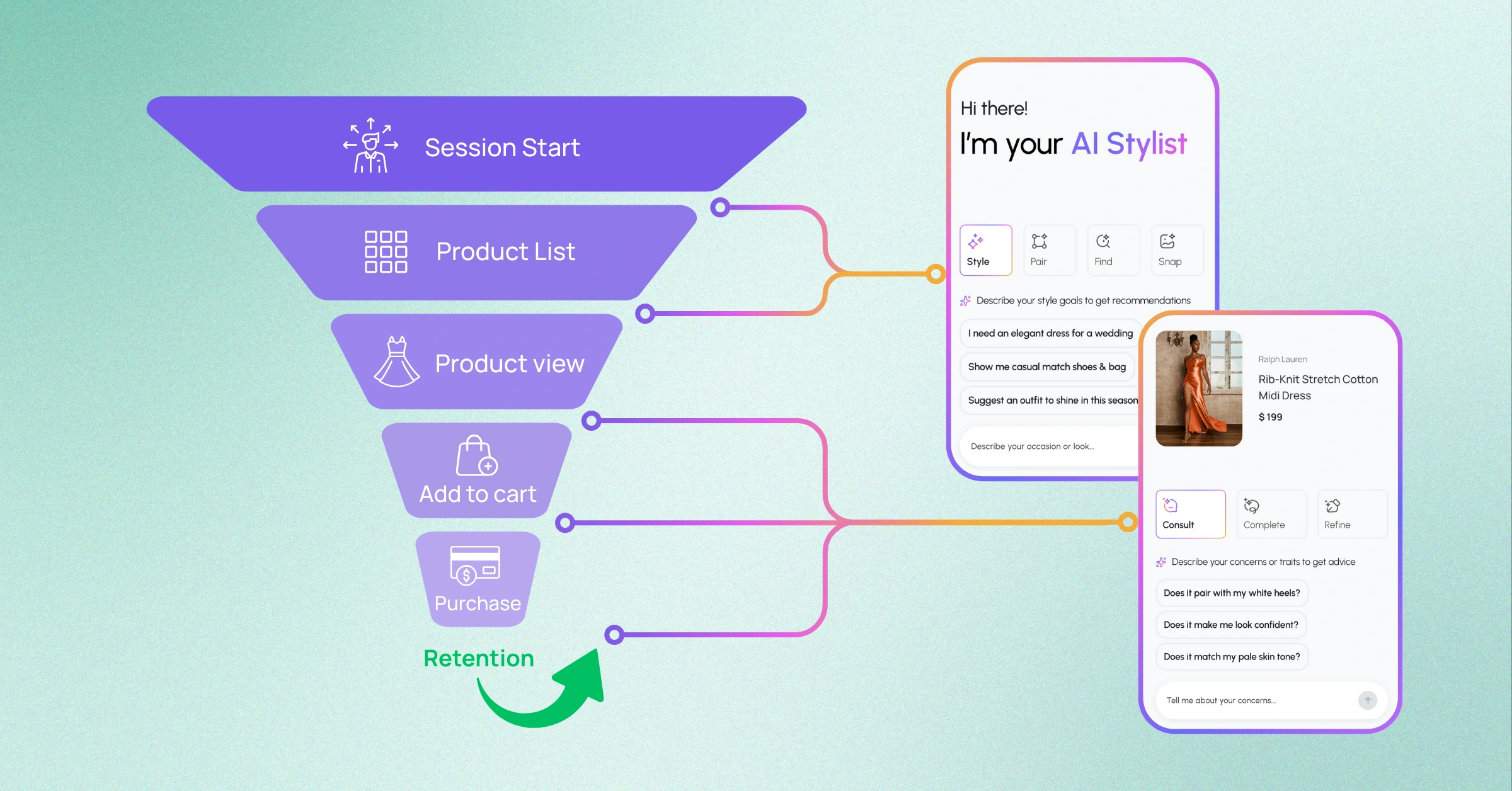 Agentic shopify fashion store funnel with AI stylist