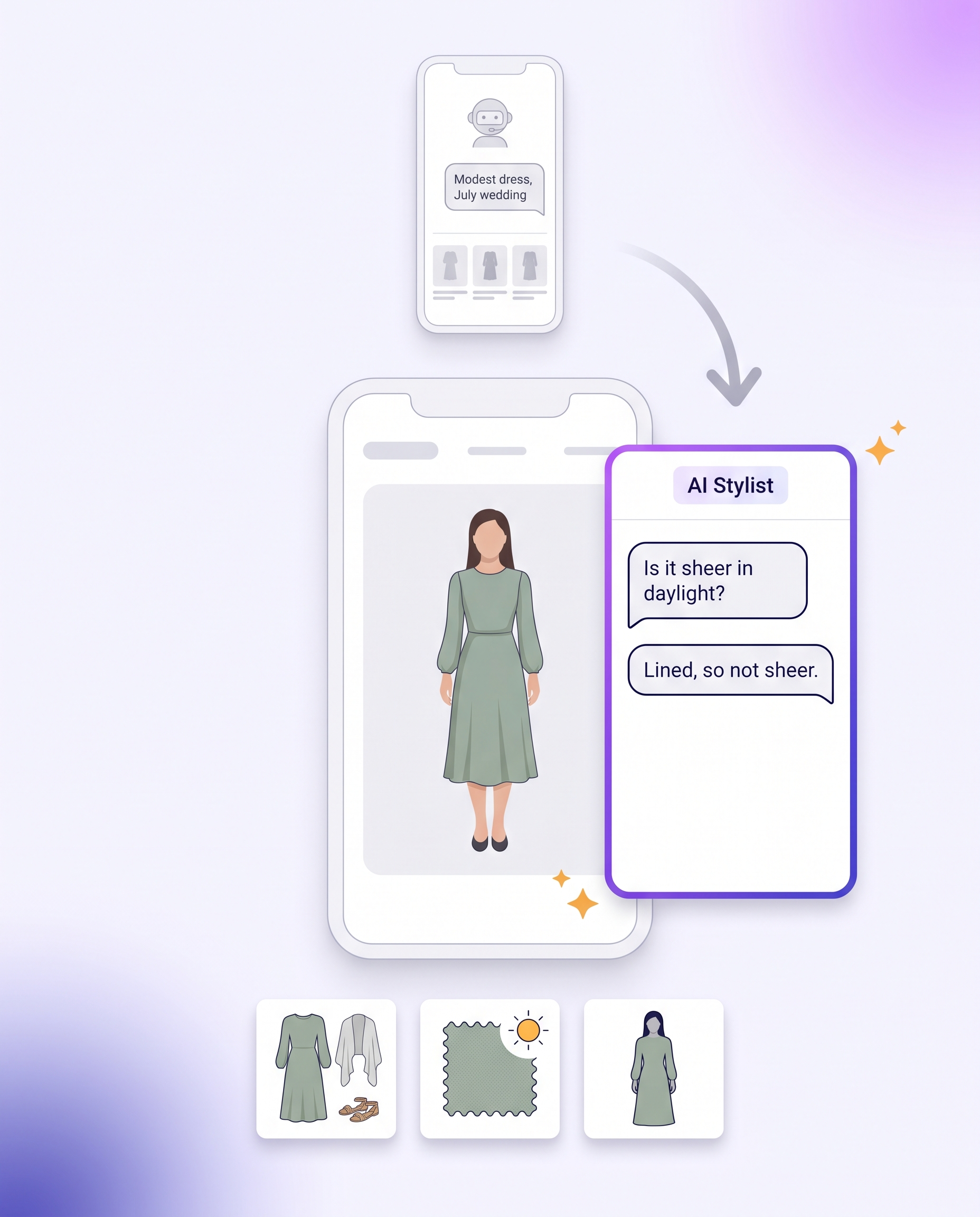 A shopper’s AI assistant chat hands her over to a brand’s own store, where a stylist panel answers whether the dress is sheer, showing that the sale is won on the product page.