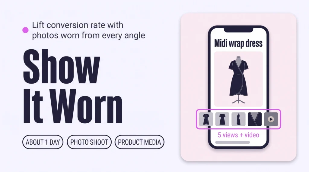 Phone showing a product page with a row of five worn-view thumbnails and a video play icon highlighted, with the headline Show It Worn