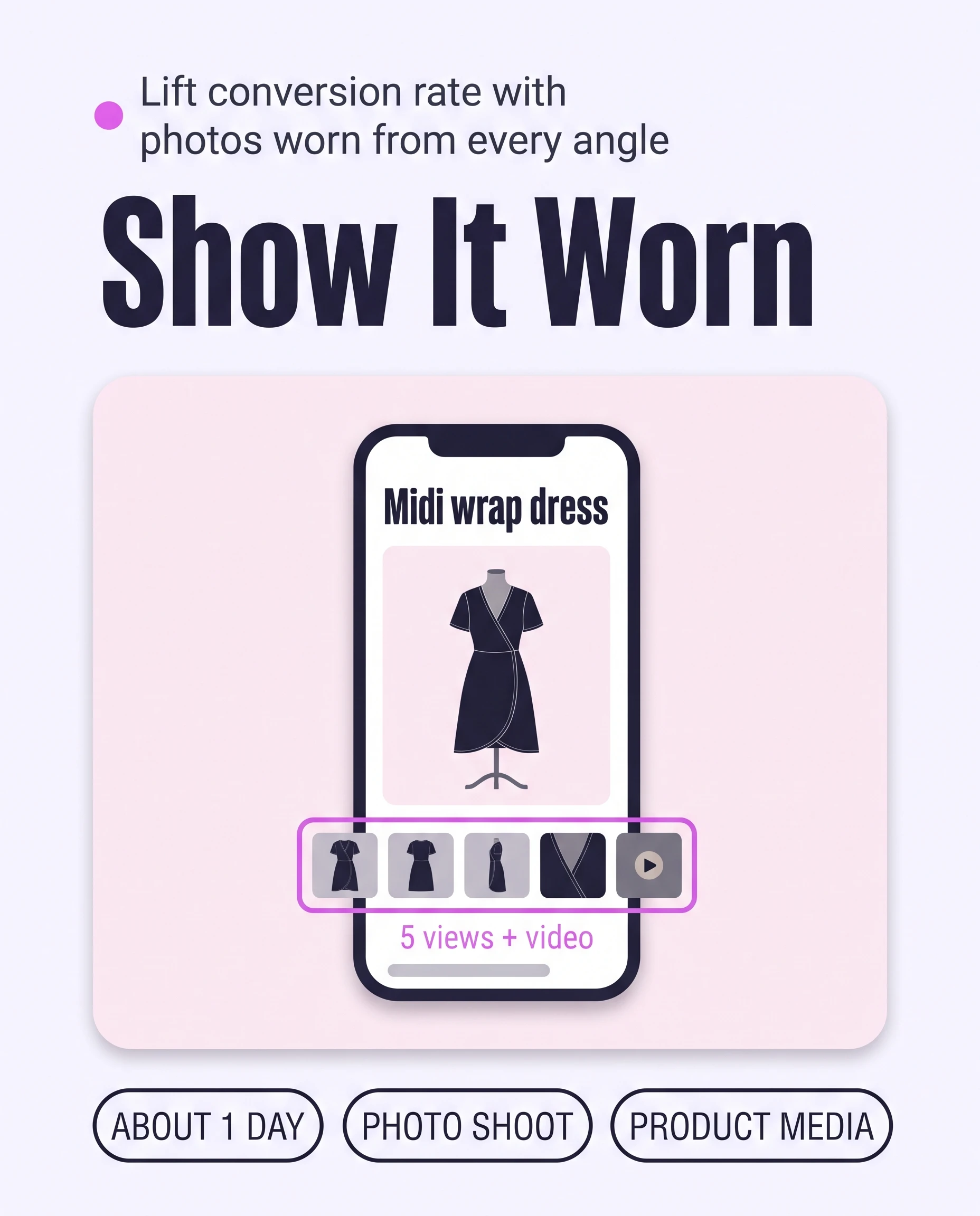 Phone showing a product page with a row of five worn-view thumbnails and a video play icon highlighted, with the headline Show It Worn