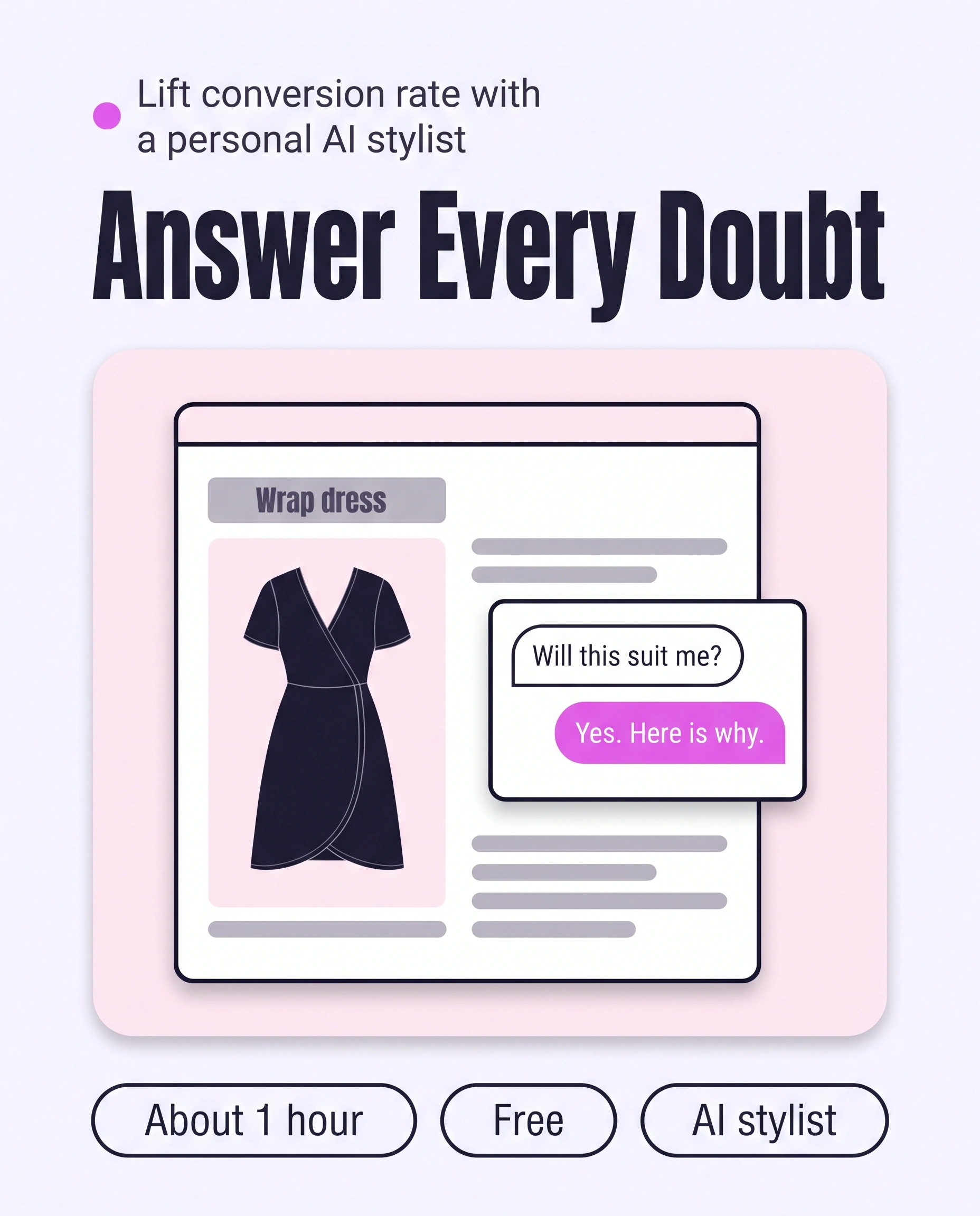 Chat window on a fashion store page where a shopper asks “Will this suit me?” and a stylist answers “Yes. Here is why.”, showing how a personal AI stylist answers the doubt that stops a purchase.