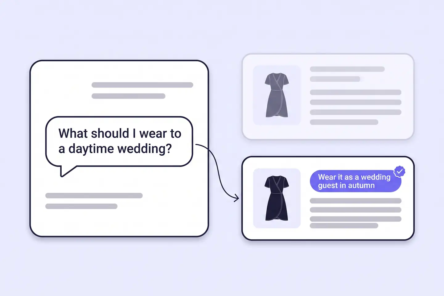 AI chat question about a daytime wedding matched to the product card whose description names the occasion, not the card with only fabric details